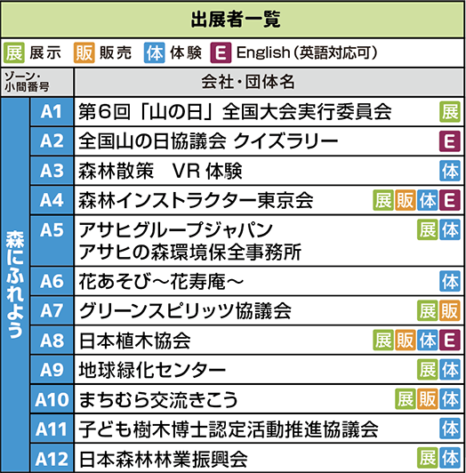 出展団体